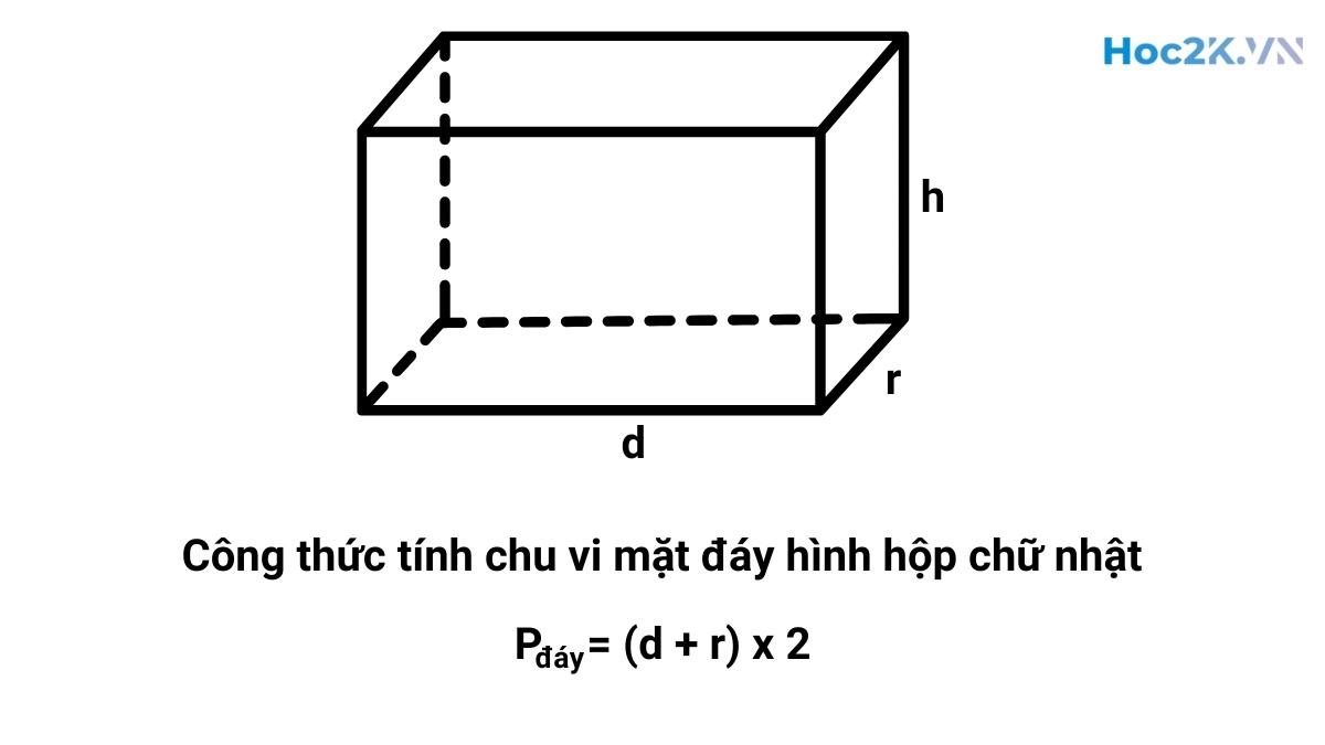 Cách Tính Chu Vi Mặt Đáy