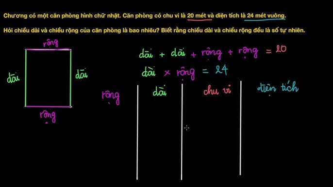 Tính Diện Tích Căn Phòng Chính Xác và Nhanh Chóng Gallery 1