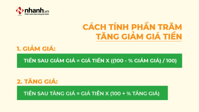Cách Tính Giá Ban Đầu