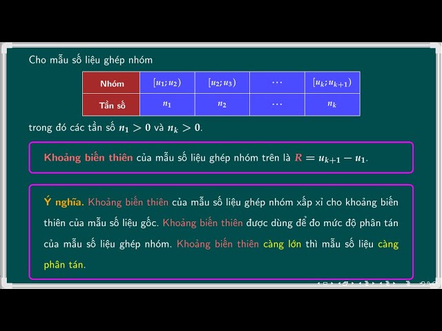 Khoảng Biến Thiên Của Mẫu Số Liệu Gallery 1