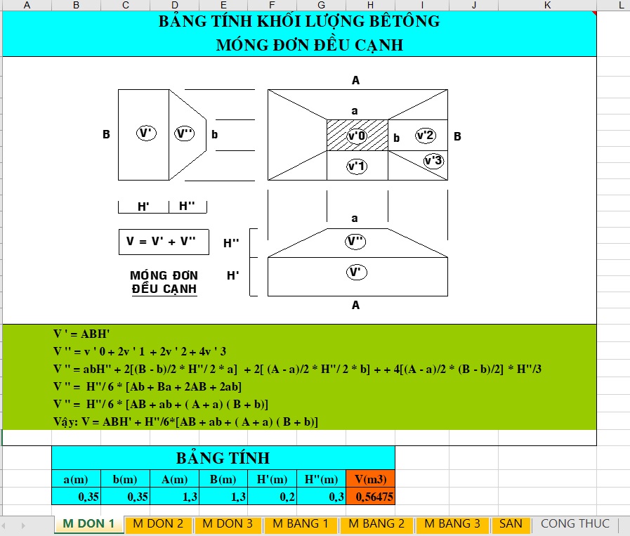 Cách Tính Khối Lượng Bê Tông Hình Chữ Nhật