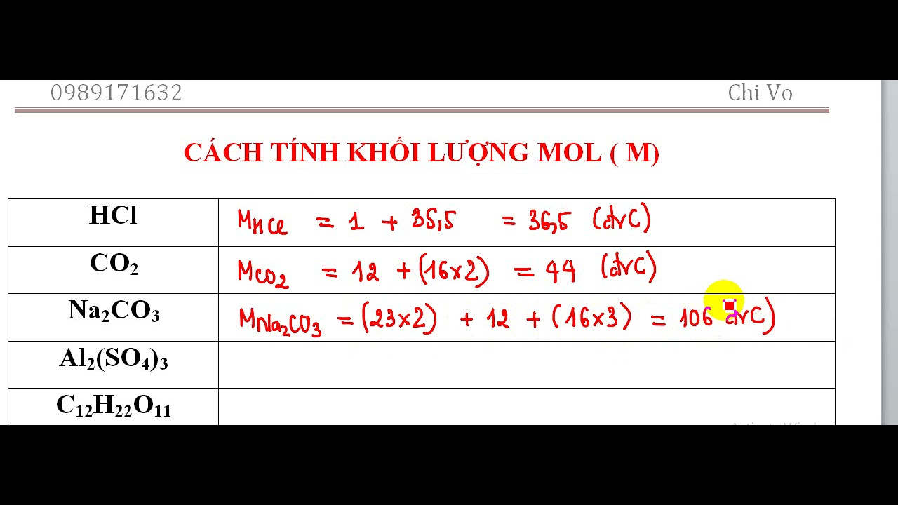 Khối lượng mol của các chất Gallery 1