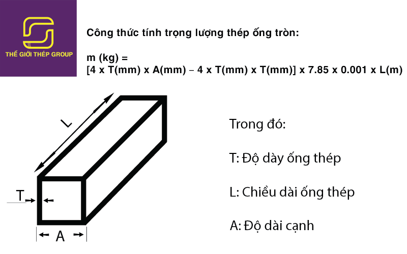 Cách tính khối lượng riêng của sắt Gallery 2