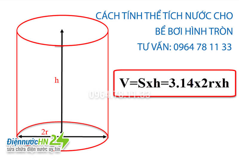 Cách Tính Mét Khối Nước Hình Tròn Gallery 2