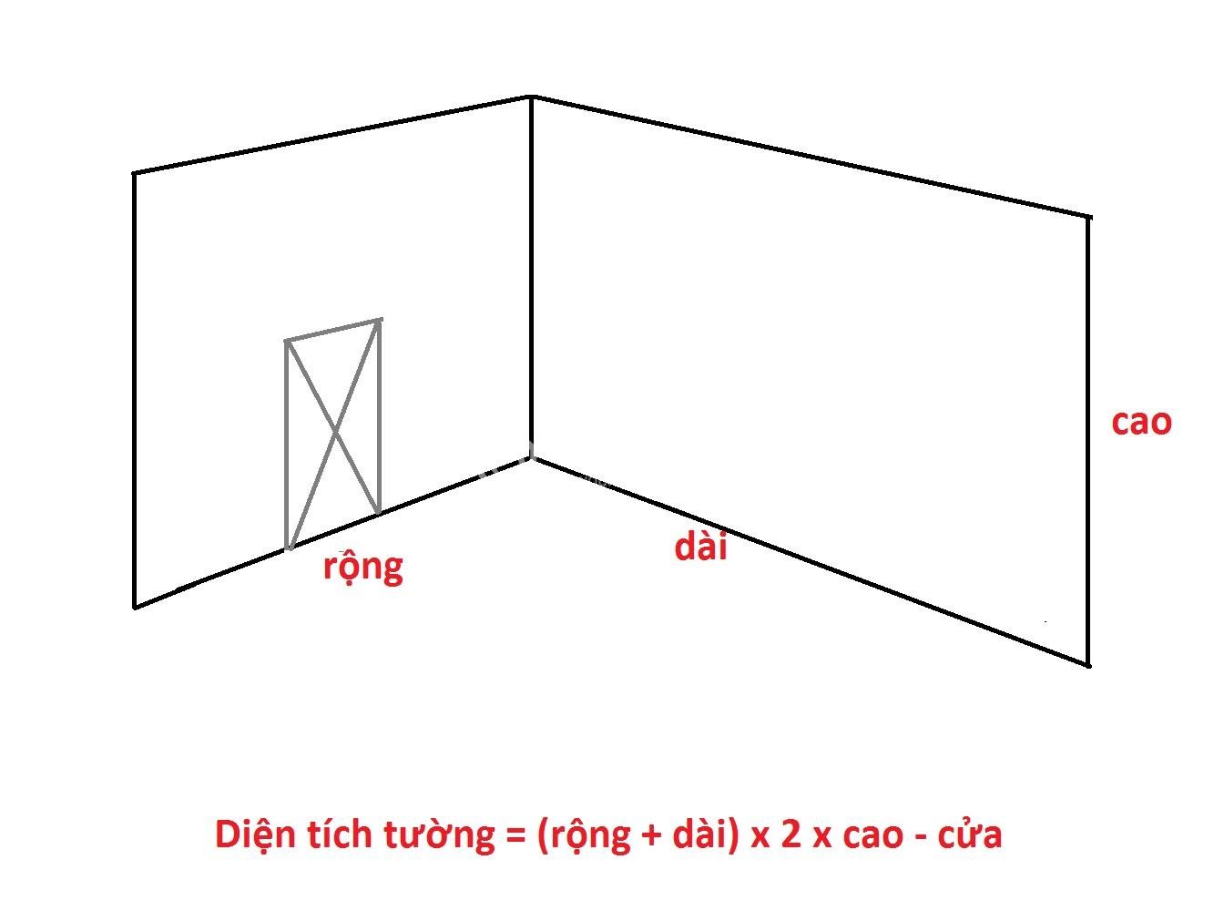Mét Vuông Tính Như Thế Nào? Gallery 1