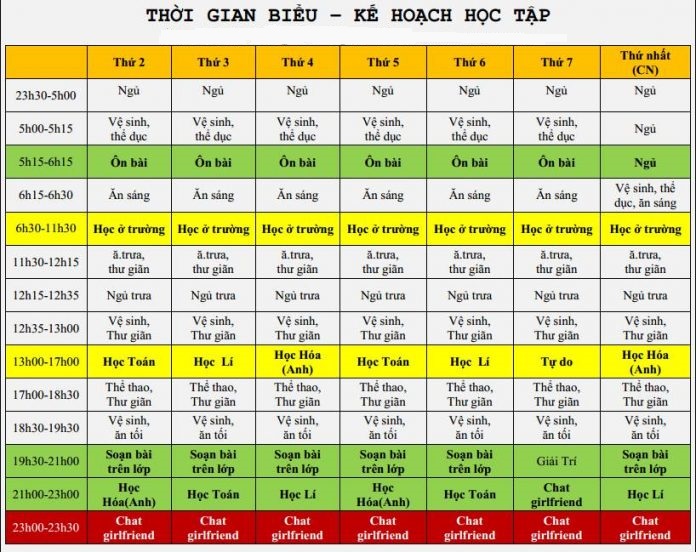 Học sinh sinh năm 2005 học lớp 1 vào năm nào? Gallery 1