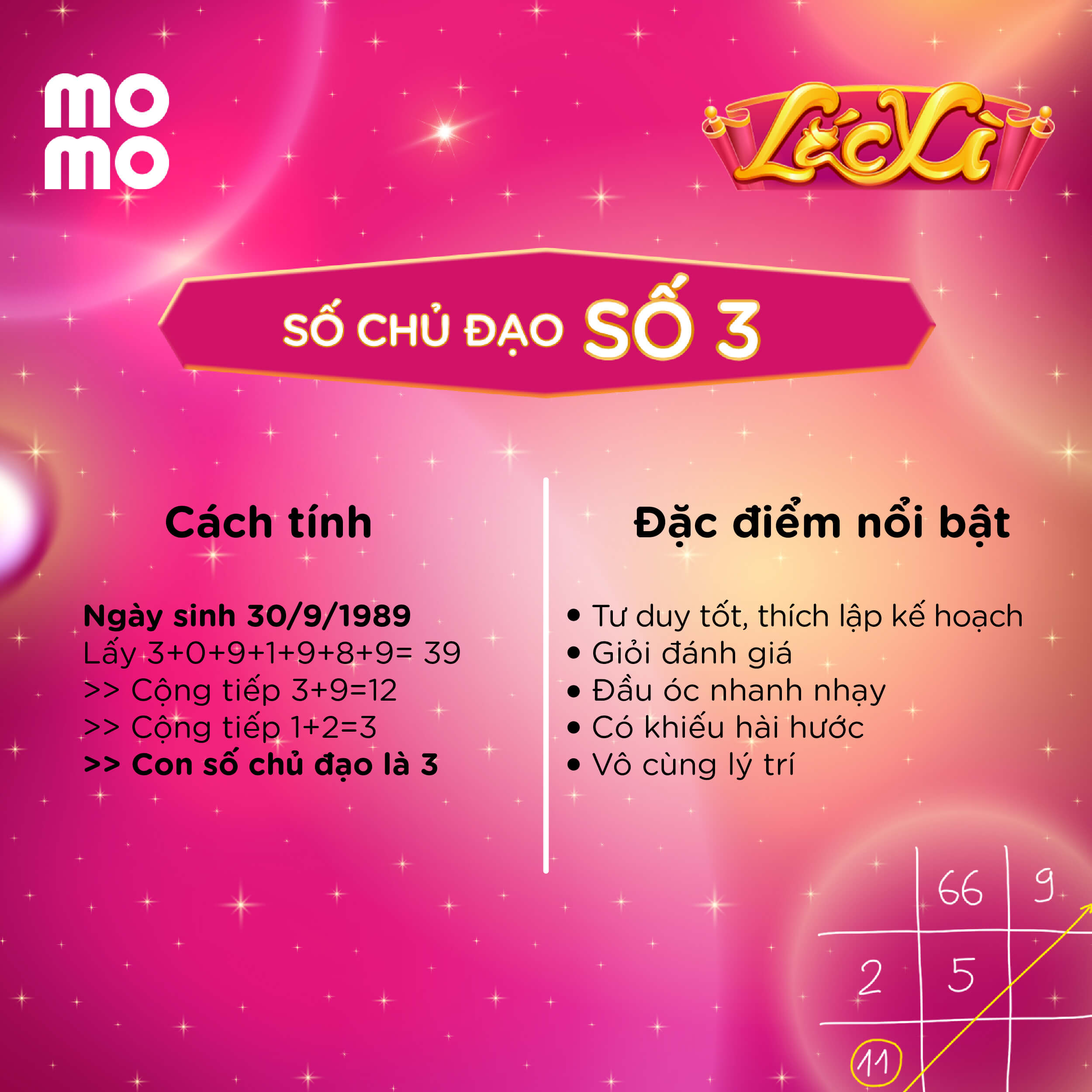 Cách Tính Số Chữ Đảo