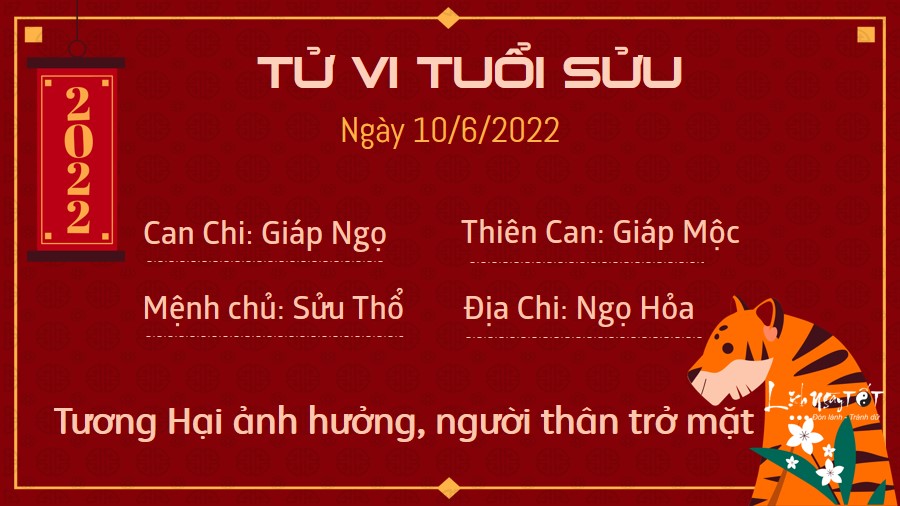 Bao nhiêu ngày kể từ 6/6/2022? Gallery 1