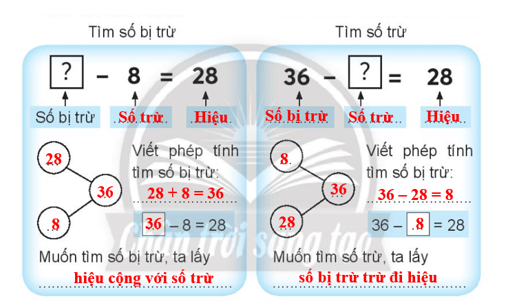 Muốn tính số trừ Gallery 1