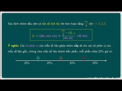 Cách Tính Tần Số Tích Lũy