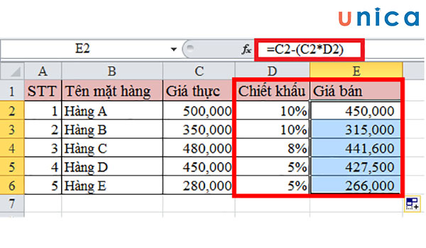 Cách Tính Tỉ Lệ Phần Trăm