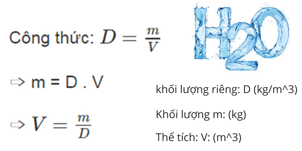 Trọng lượng của nước Gallery 2