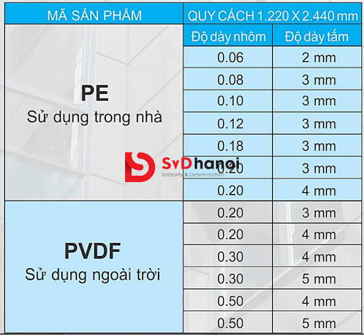 Trọng lượng tấm Alu là bao nhiêu? Gallery 2