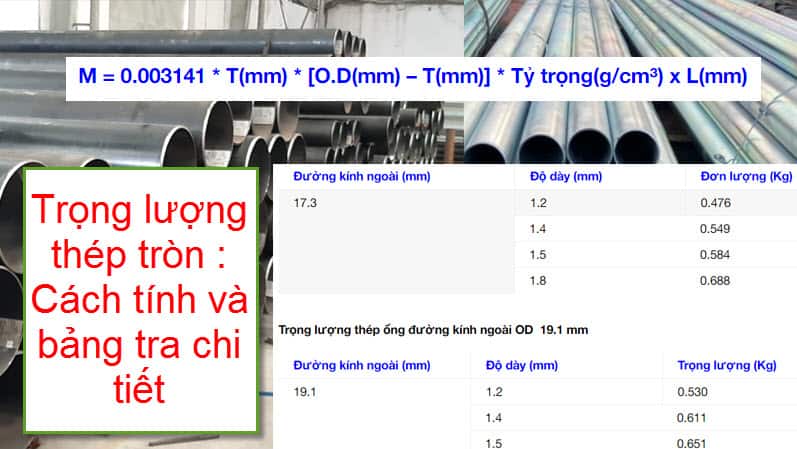 Cách Tính Trọng Lượng Thép Tròn Rỗng Gallery 2