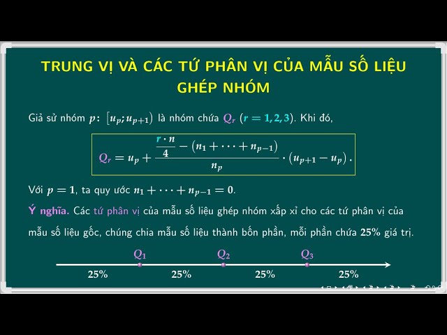 Tính Tứ Phân Vị là gì? Hướng dẫn chi tiết Gallery 1