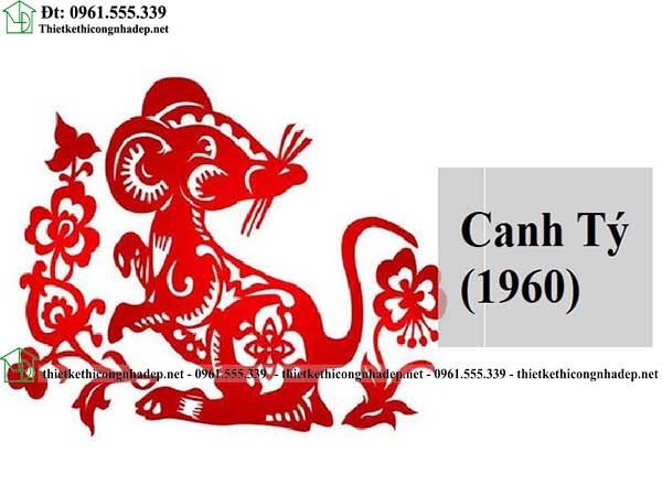 Sinh năm 1960 năm nay bao nhiêu tuổi? Gallery 1