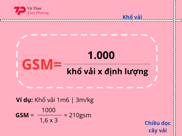 Một Cây Vải May Được Bao Nhiêu Áo? Gallery 2