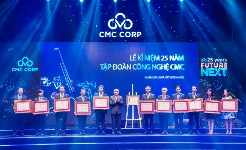 Lễ Kỷ Niệm: Ý Nghĩa, Cách Tổ Chức Và Những Điều Cần Lưu Ý Gallery 2