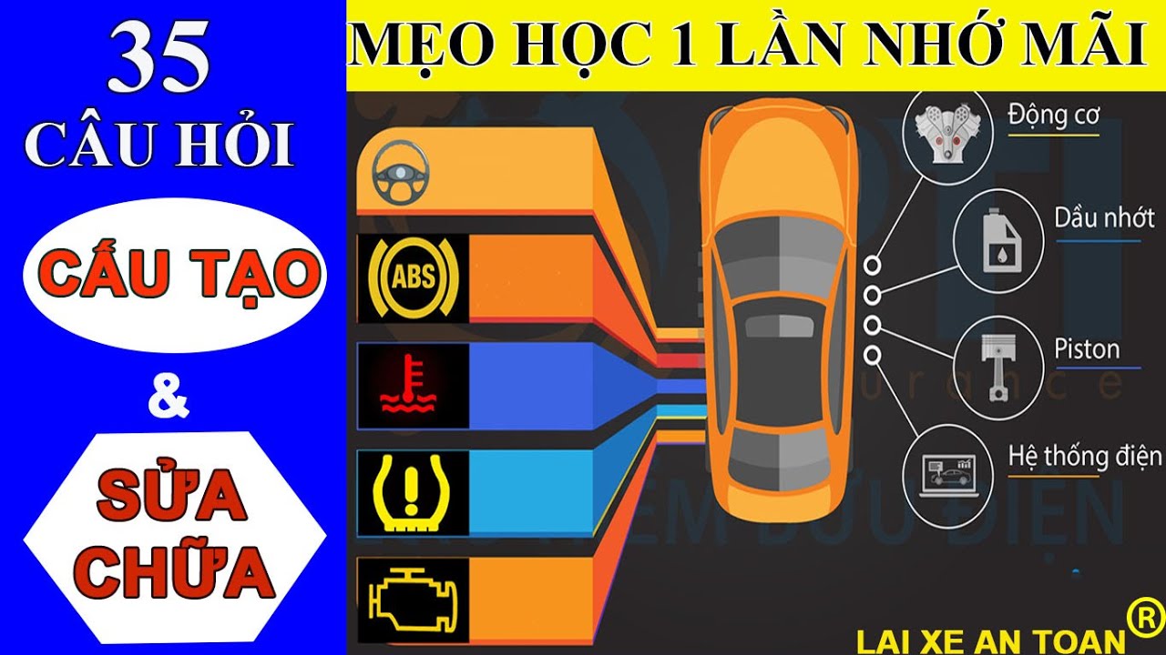Sửa Chưa? - Hướng dẫn và thông tin chi tiết Gallery 2