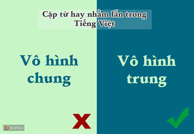 Nhầm lẫn hay nhằm lẫn? Gallery 2