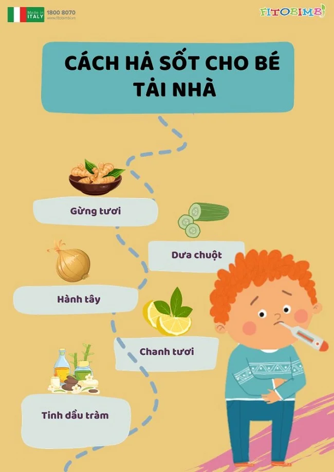 Sơ Sót Là Gì? Định Nghĩa, Ví Dụ Và Cách Tránh Gallery 2