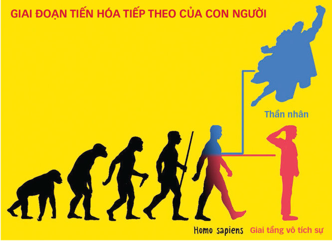 Vô tích sự là gì? Gallery 2
