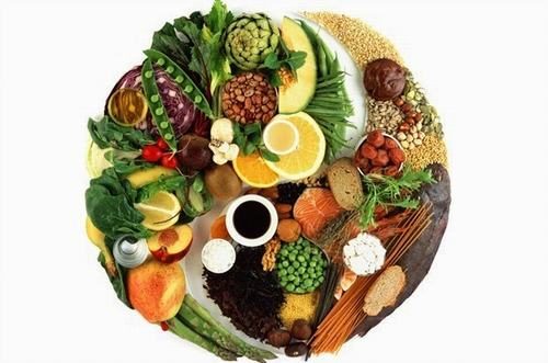 Cách Trị Xì Hơi Nhiều