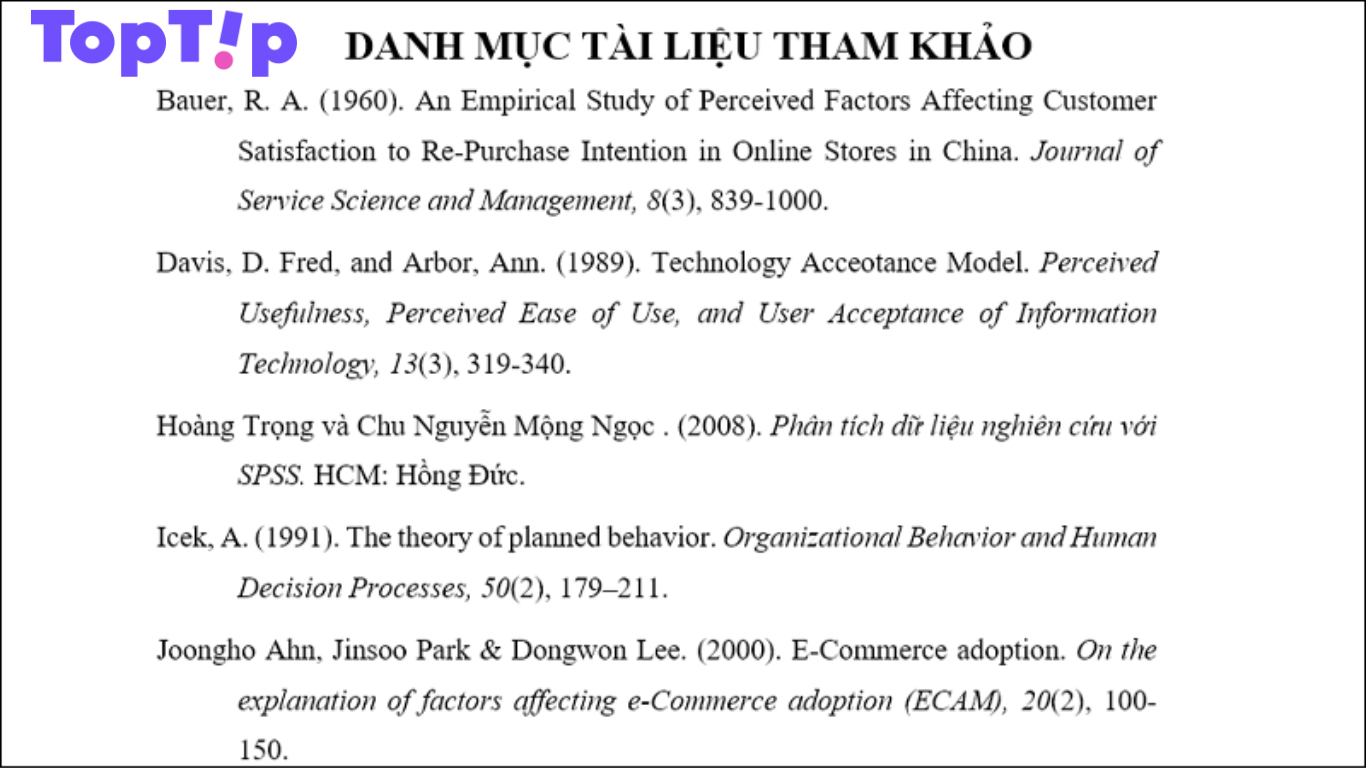 Cách Trích Nguồn Tiểu Luận Chuẩn