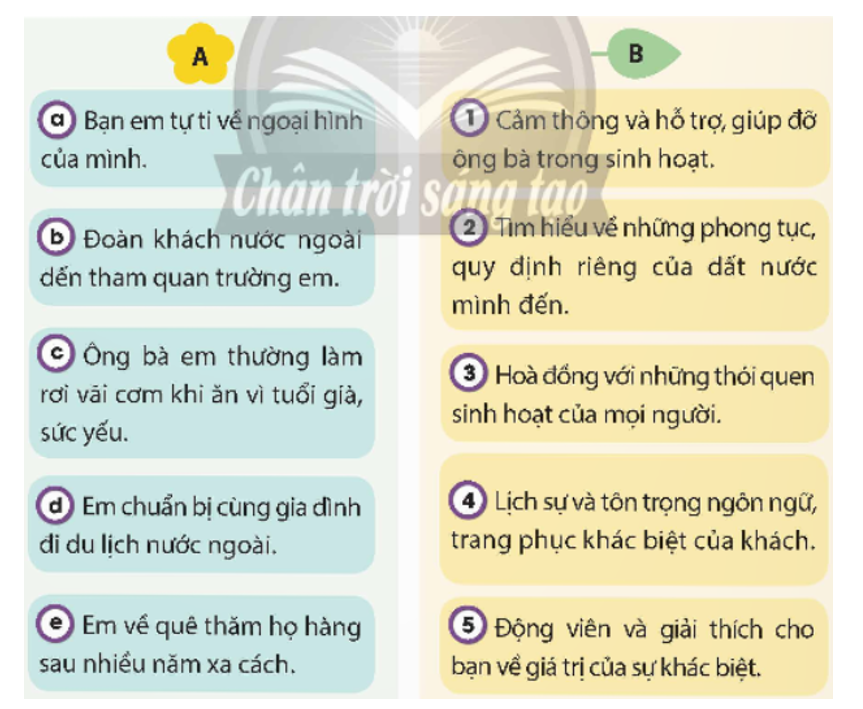 Nam 9 à tôi tôn trọng sở thích của cậu Gallery 1