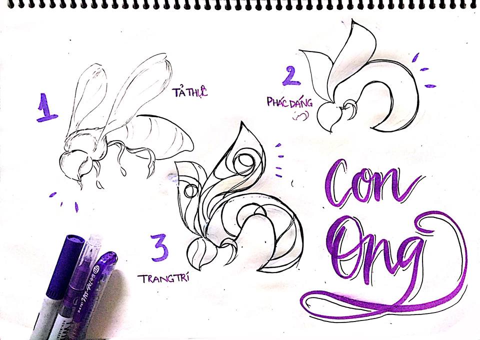 Cách Vẽ Cách Điệu