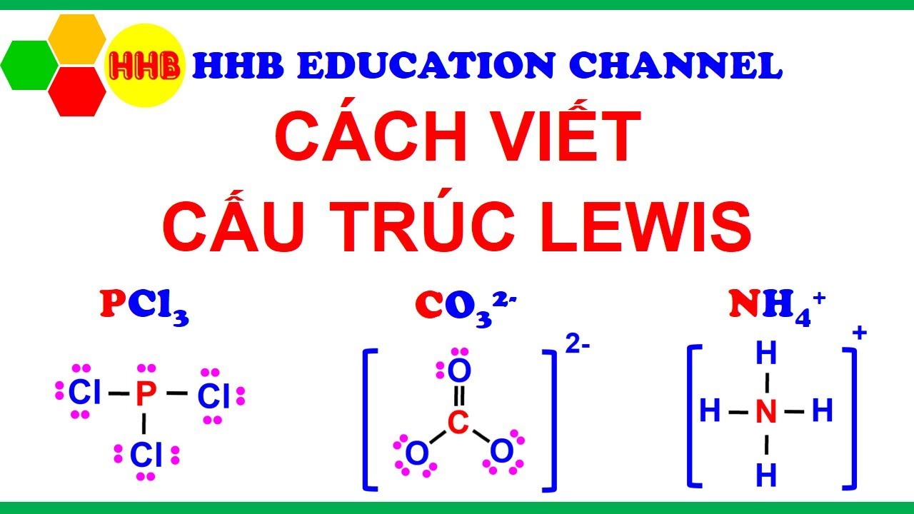 Công thức Lewis là gì? Gallery 1