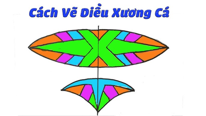 Cách Vẽ Diều Sáo