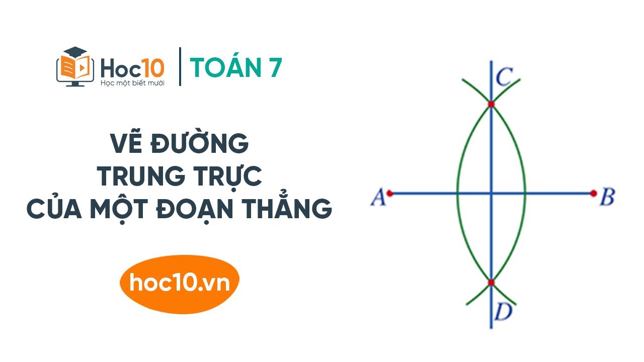 Cách Vẽ Đường Trung Trực
