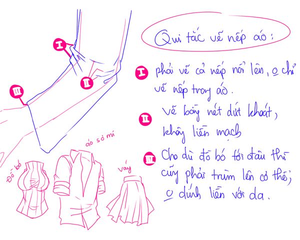 Cách Vẽ Nếp Gấp Quần Áo