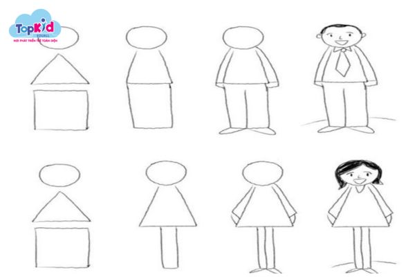 Cách Vẽ Người Đơn Giản Cho Học Sinh Lớp 1