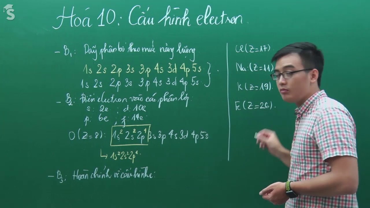Cách Viết Cấu Hình Electron Nguyên Tử