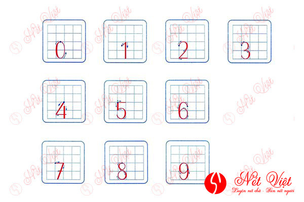 Cách Viết Số 2 Ô Ly Gallery 2
