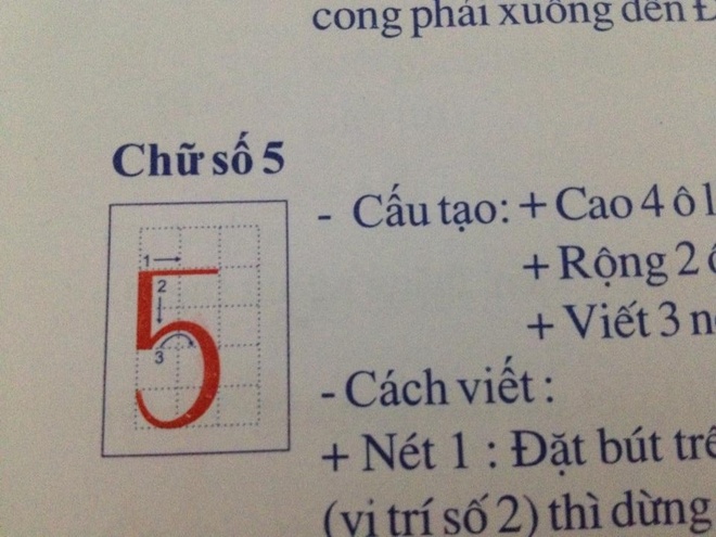 Cách viết số 5 bằng chữ Gallery 2