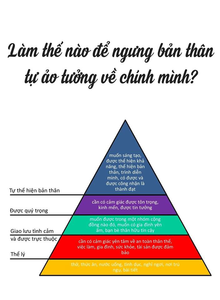 Làm sao để hết ảo tưởng người khác thích mình? Gallery 2