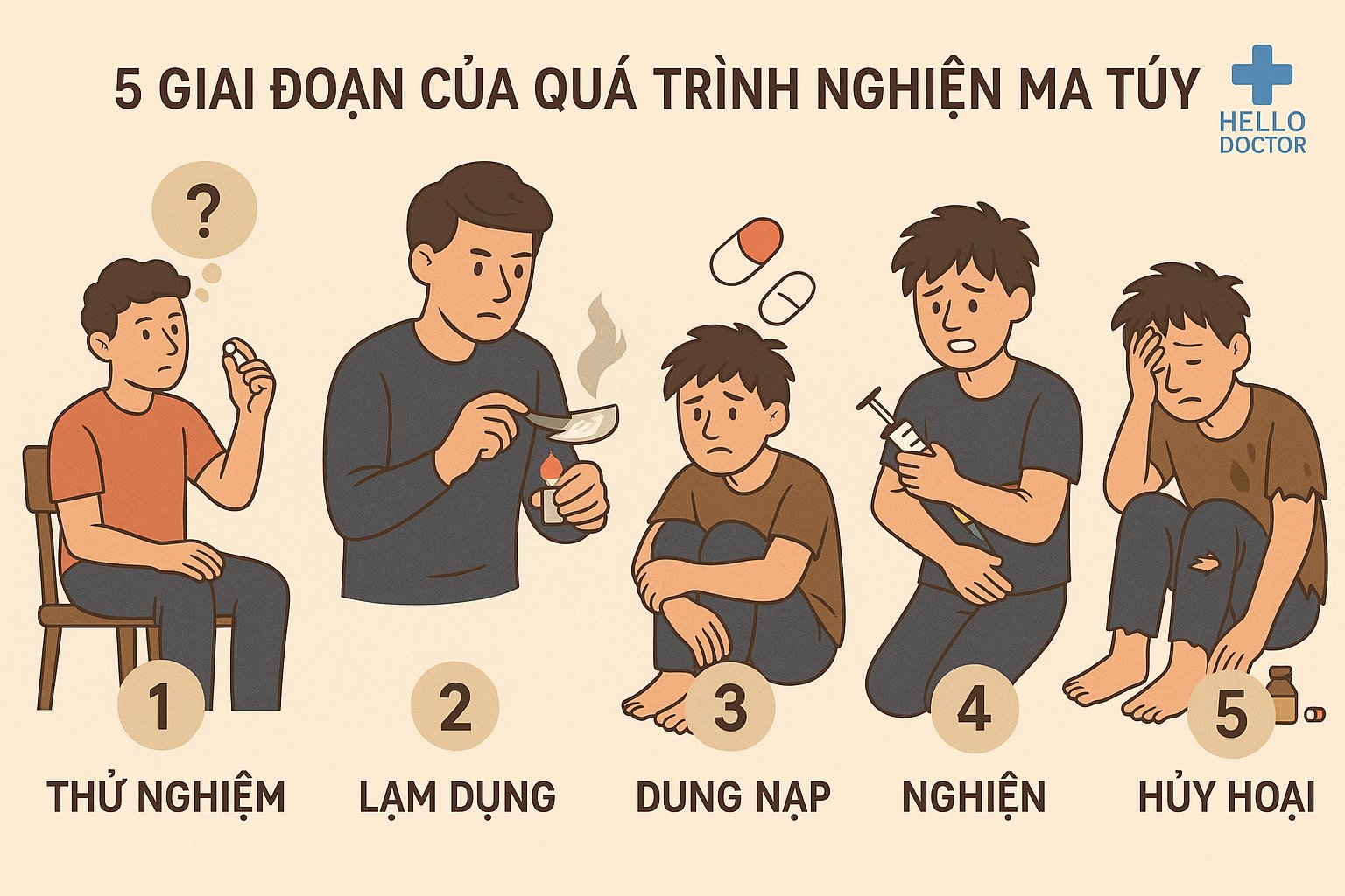 Nghiện Em Không Thể Nào Cai Gallery 1
