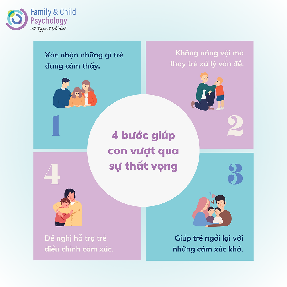 Giải thích từ thất vọng Gallery 2