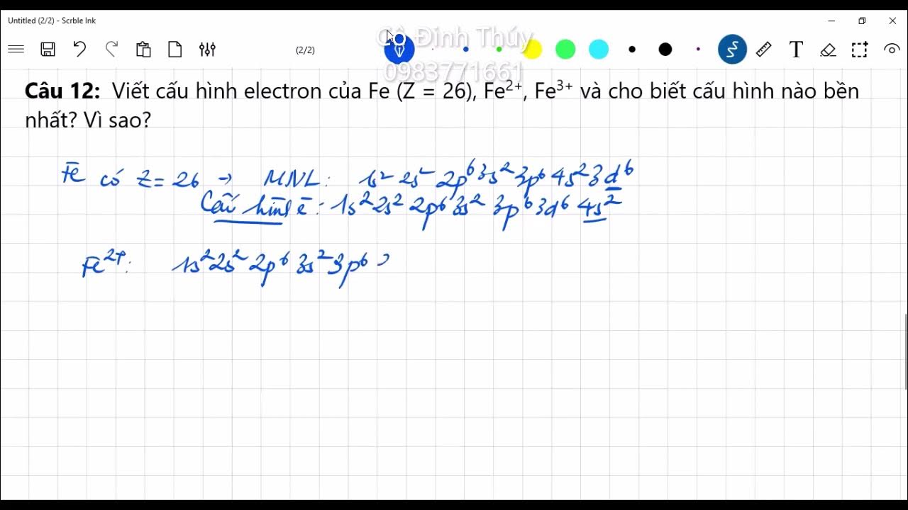 Cấu hình electron của ion Fe2+ Gallery 1