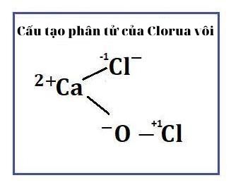 Công thức phân tử của clorua vôi là gì? Gallery 2