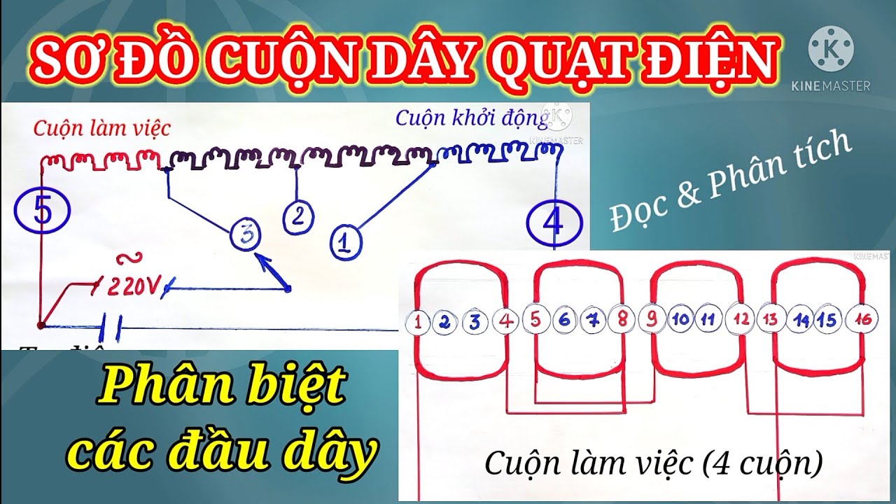 Sơ Đồ Cuộn Dây Quạt Gallery 2