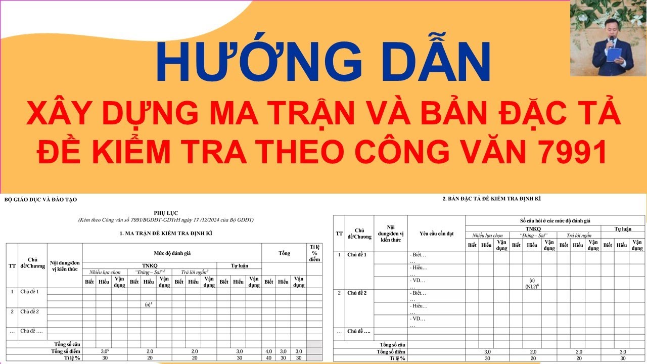 Ma trận đề là gì? Gallery 2