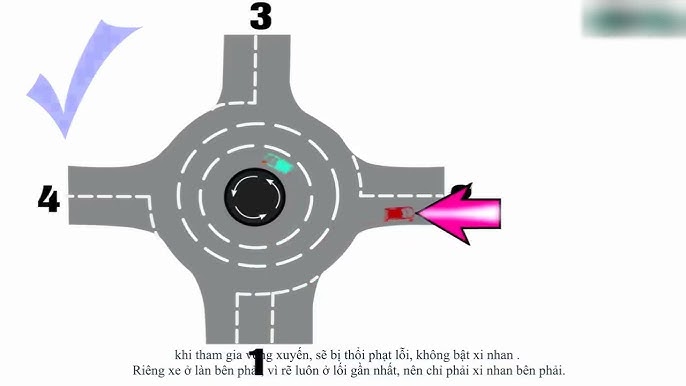 Cách Xi Nhan Vòng Xuyến Đúng Cách Và An Toàn