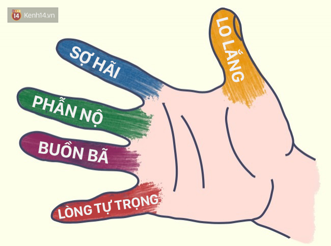 Cách Xoa Dịu Người Trầm Cảm