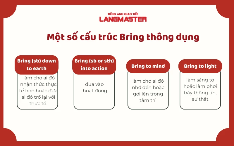 Qua Khu Của Bring Gallery 1