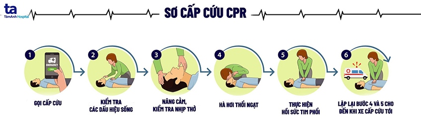Cách Xử Lý Khi Bị Điện Giật Gallery 2