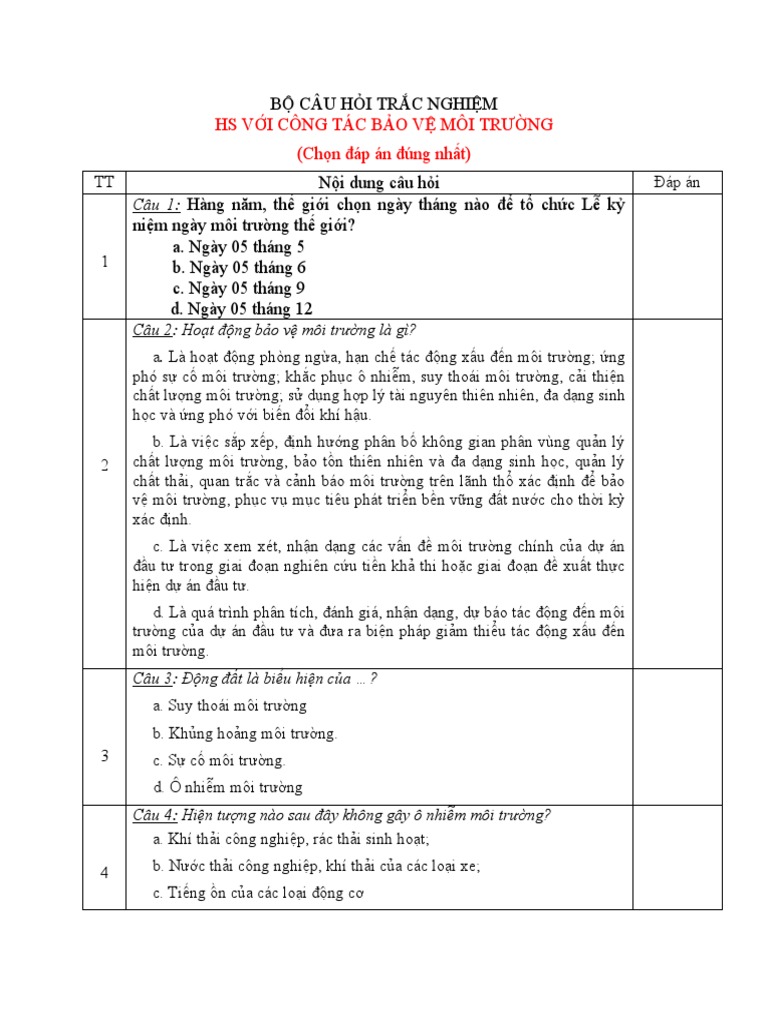Câu hỏi trắc nghiệm về rác thải nhựa Gallery 2